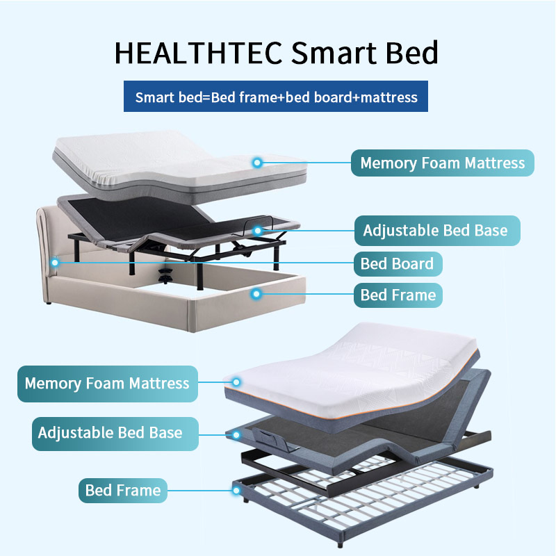 Cấu tạo khung thép gia cường GSF150