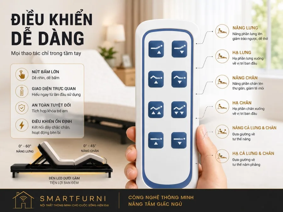 Điều khiển dễ dùng